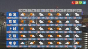 16日は気温が急降下するところも、寒暖差に注意を【これからの天気(4月15日18時40分現在)｜新潟】 2026年04月15日(水)