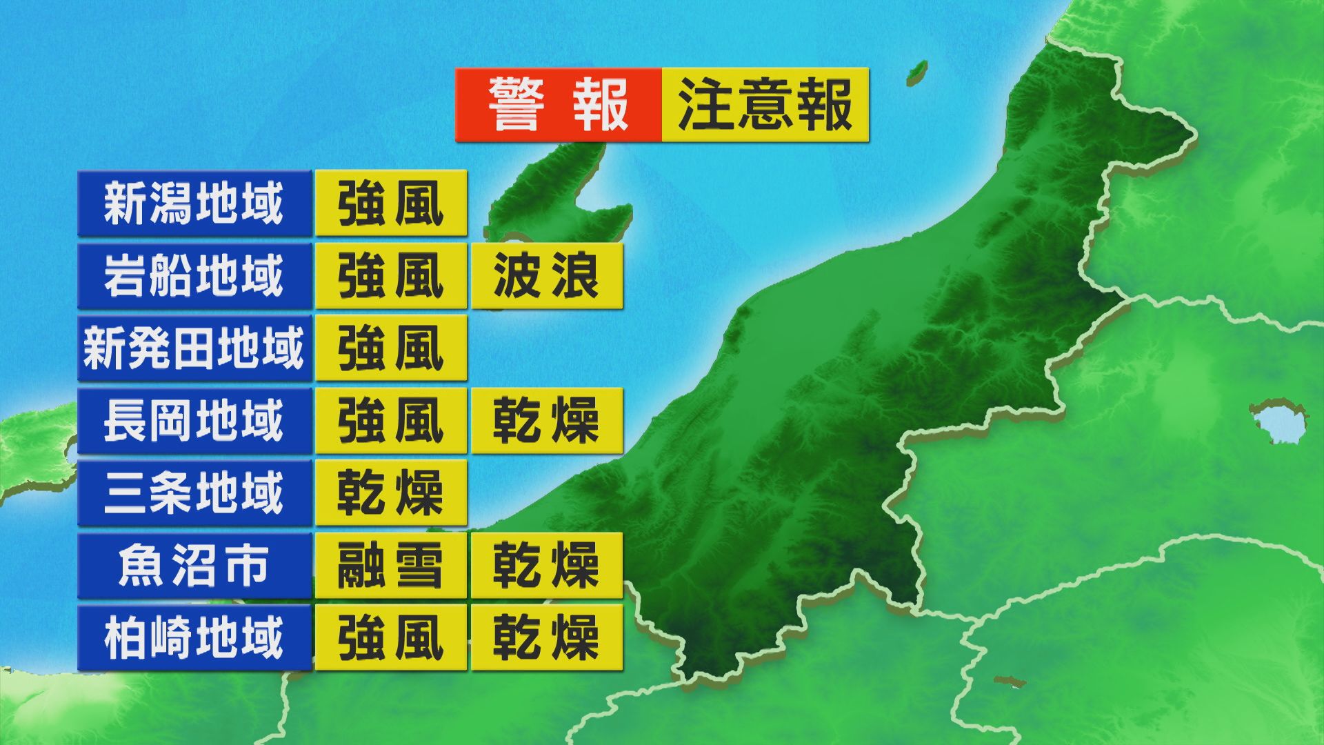 高気圧に覆われて午後も晴れに、昨日より5℃以上低く 昼間も上着があると安心【これからの天気(4月21日11時40分現在)｜新潟】
