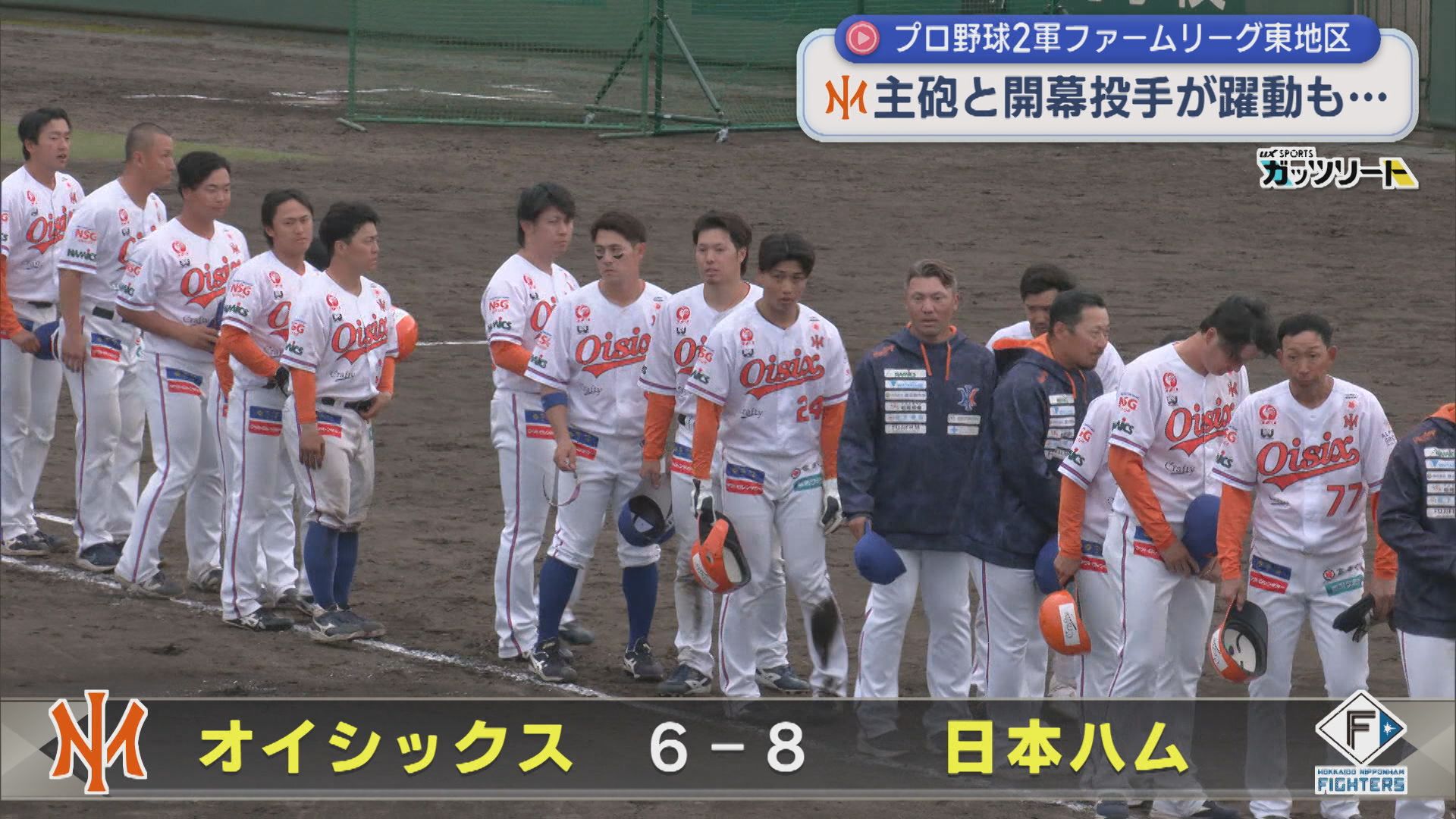 【プロ野球｜オイシックス】主砲と開幕投手が躍動も･･･日本ハム打線につかまり逆転負け【新潟】