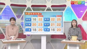 週末は貴重な晴れ お出かけ日和、来週は･･･天気グズグズに【気象予報士が解説｜新潟】 2026年04月24日(金)