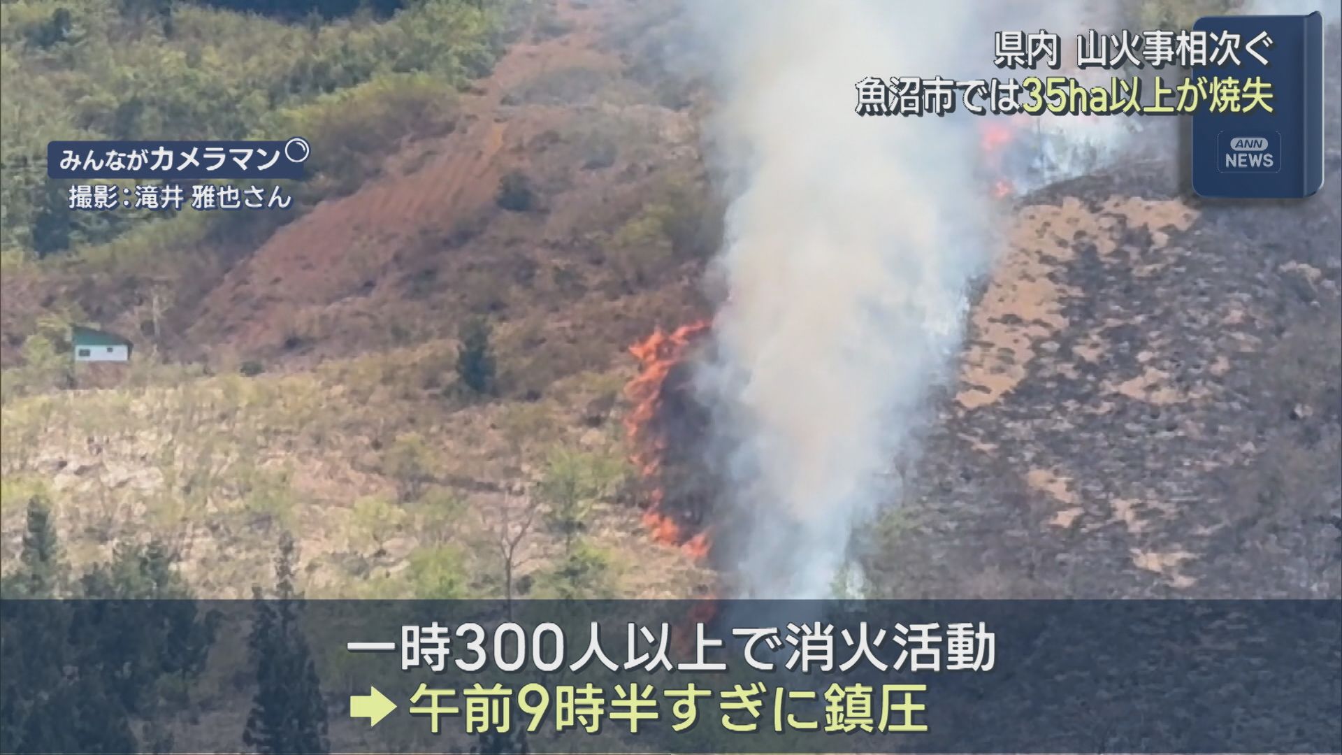 23時間後に鎮圧 35ha以上が消失 魚沼市のスキー場跡地で山火事、長岡市山古志の林野火災も鎮圧【新潟】