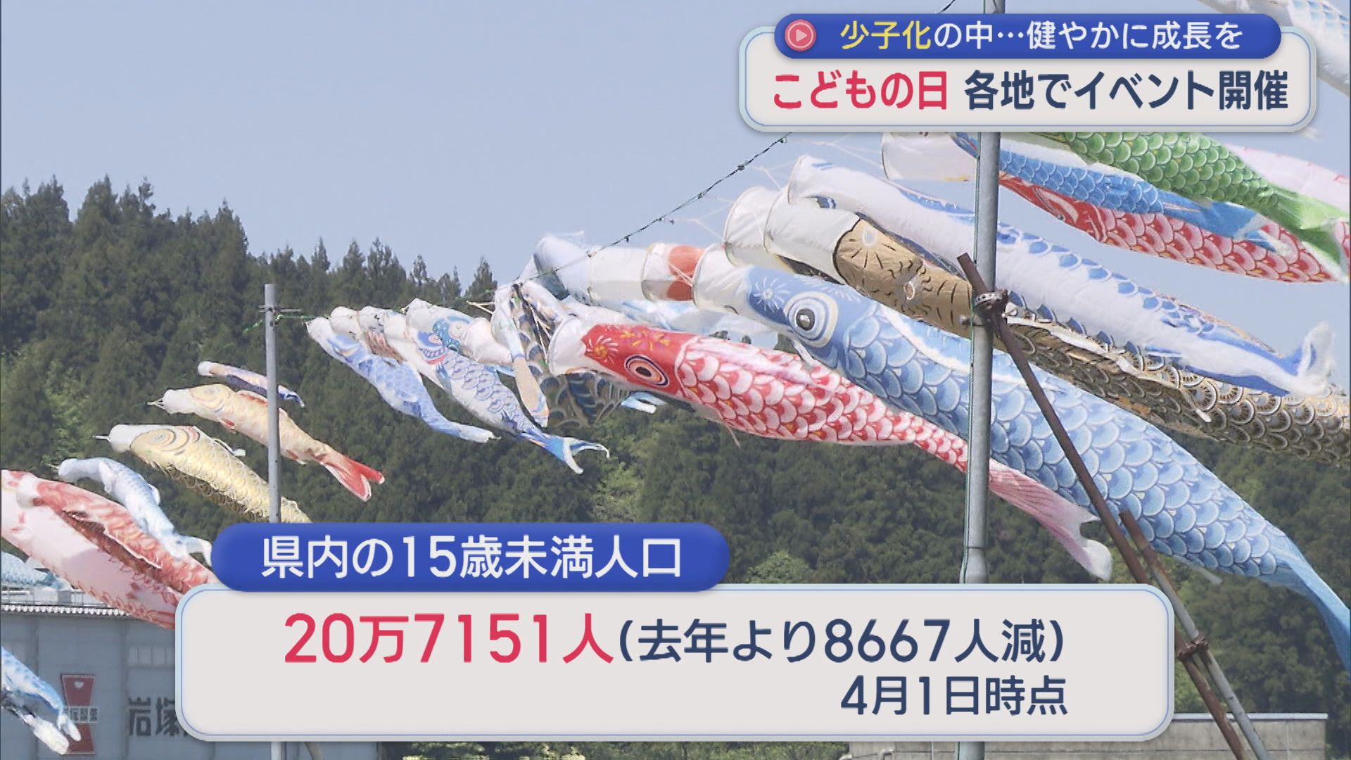 “54万人→20万人”県内の子どもの数が過去最低に こどもの日 各地で賑わい【新潟】 2026年05月05日(火)