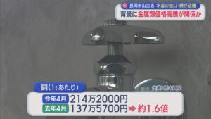 キャンプ場で水道の蛇口や網が盗まれる、背景に金属類高騰が関係か【新潟·長岡市山古志】 2026年05月21日(木)