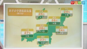 土曜は天気回復＆暑さも復活、来週後半はまた雨？【気象予報士が解説｜新潟】 2026年05月22日(金)