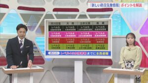注意報や警報が変化！28日午後から順次運用始まる「新しい防災気象情報」とは【気象予報士が解説｜新潟】 2026年05月27日(水)