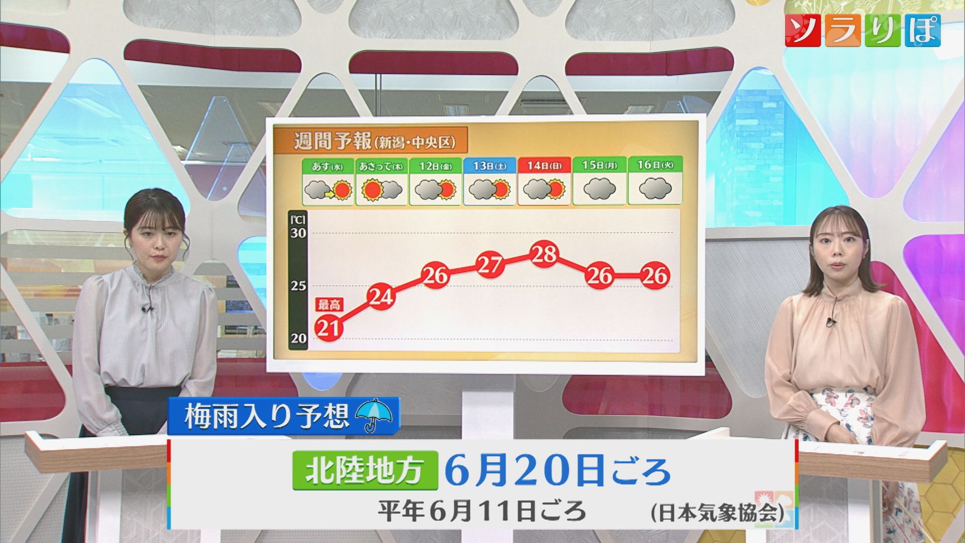 10日は快適な陽気、気になる「梅雨入り予想」も【気象予報士が解説｜新潟】 2026年06月09日(火)