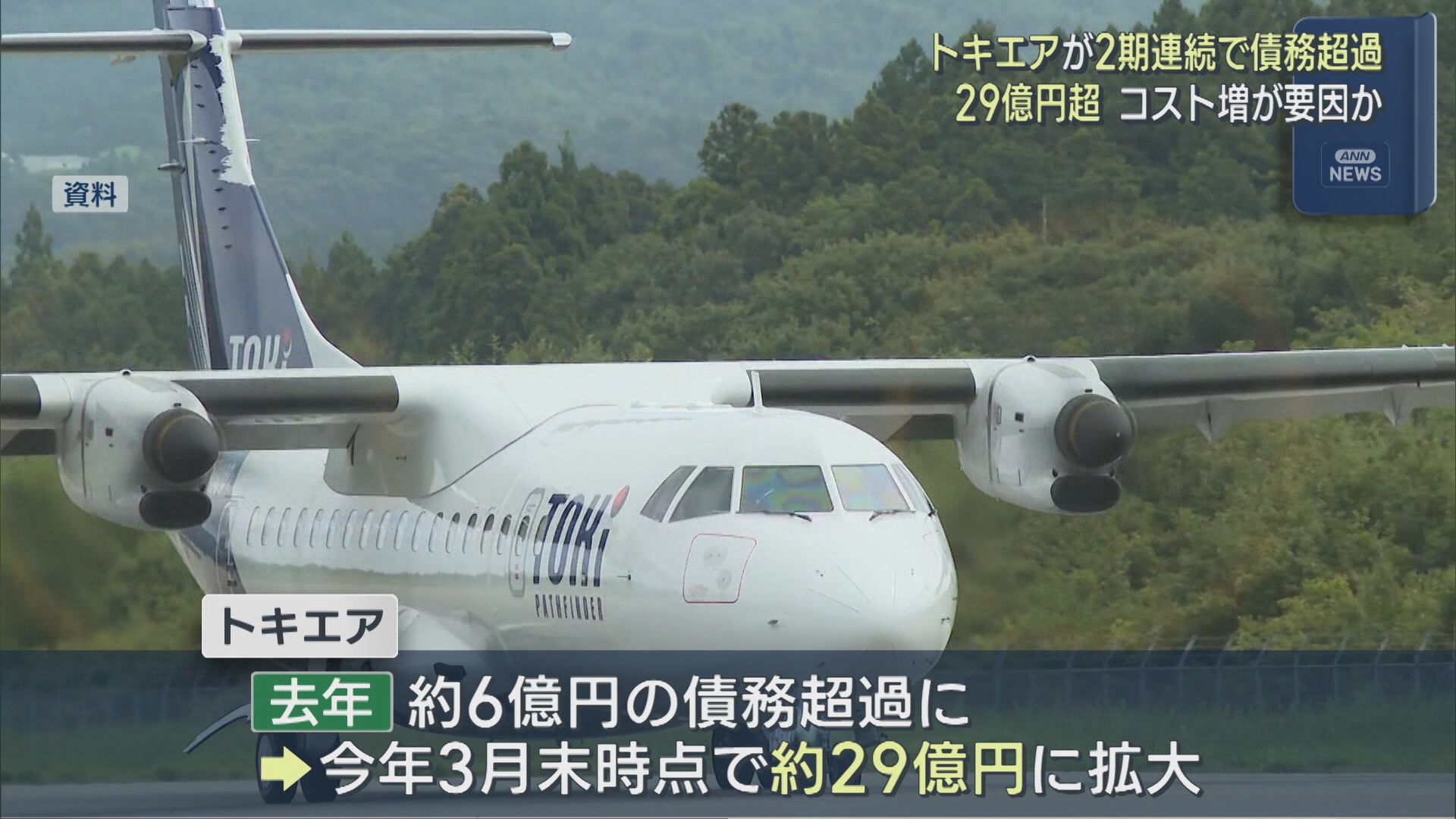 【トキエア】2期連続で債務超過 約29億円に拡大、旅客数と売り上げ増も･･･【新潟】