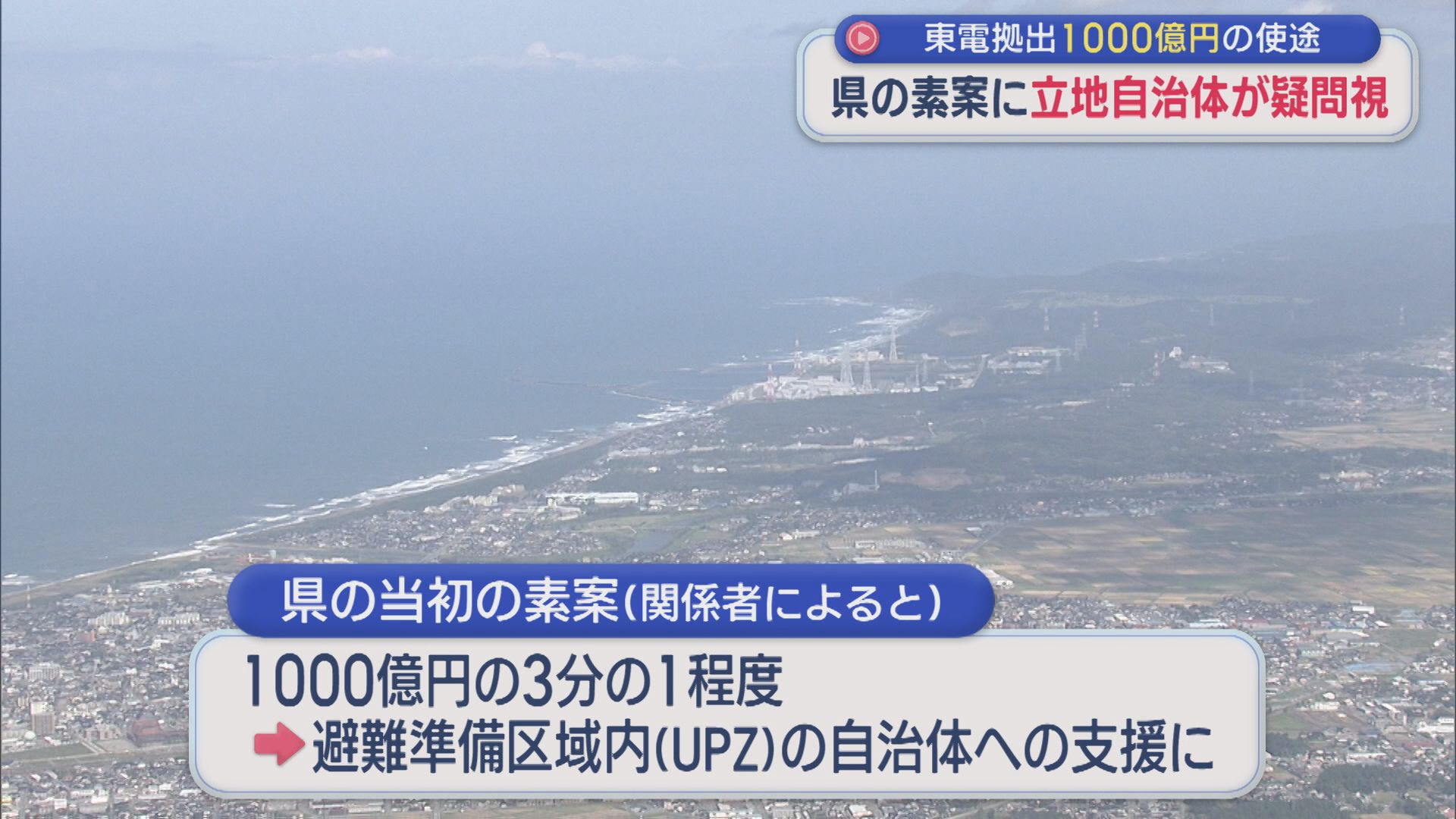 【柏崎刈羽原発】東京電力拠出1000億円の使途 県の当初素案に立地自治体が疑問視【新潟】