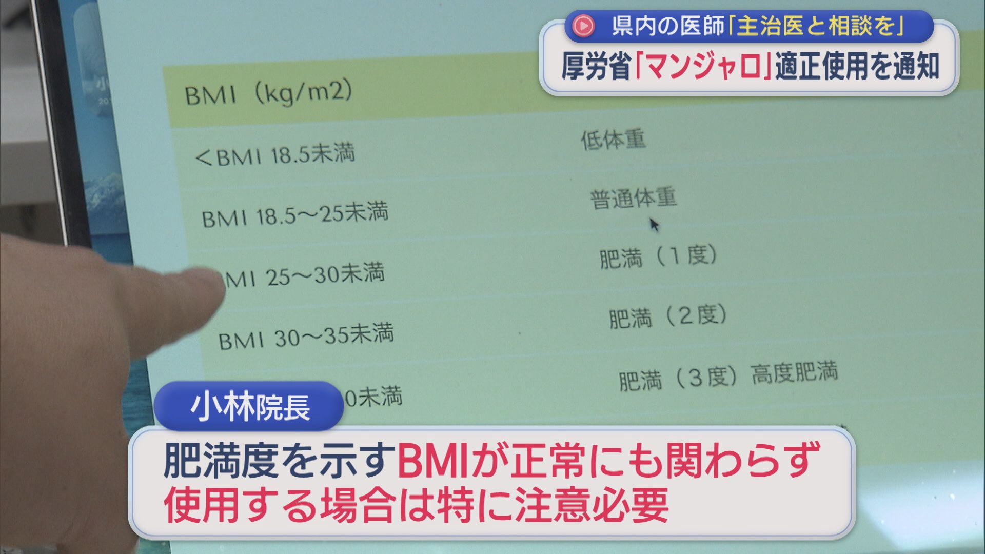厚労省「マンジャロ」の適正使用を医療機関に通知、県内の医師「主治医と相談を」【新潟】
