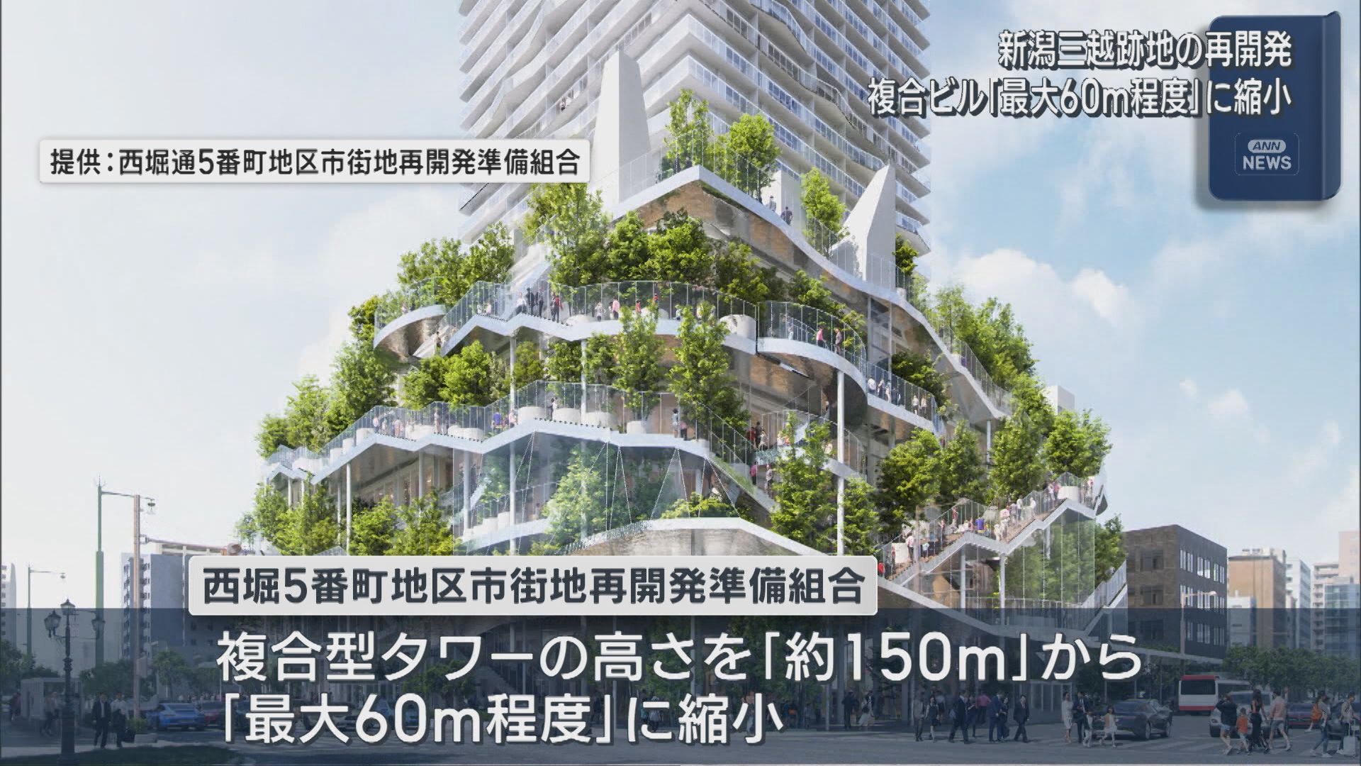 新潟三越跡地の再開発 複合ビルの高さ「最大60m程度」に縮小へ【新潟】