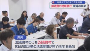 【部活動の地域移行】現場の声は「中学生の居場所が課題に」地域クラブのあり方を説明【新潟】 2026年07月01日(水)