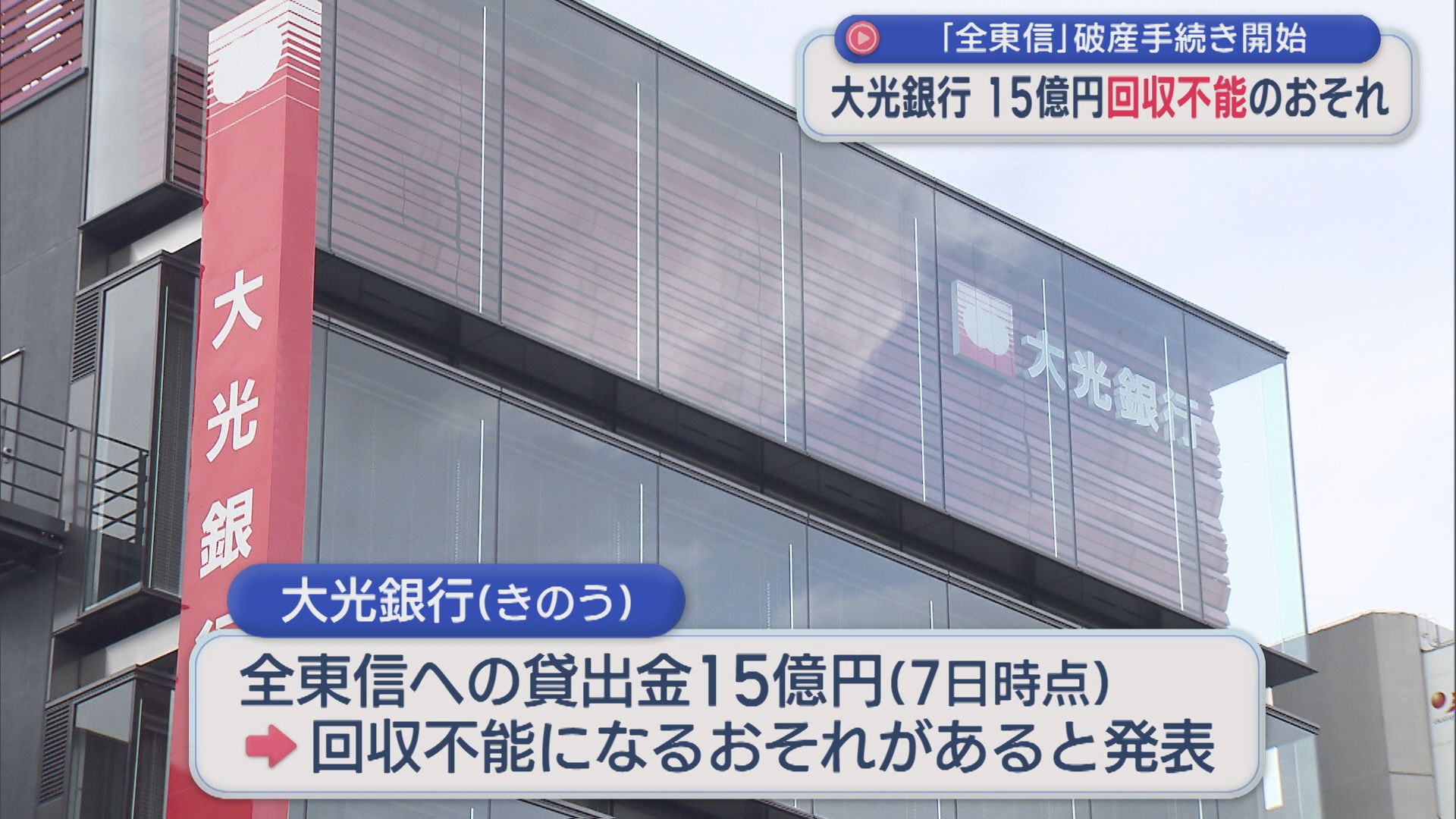 大光銀行が15億円回収不能のおそれ「全東信」破産手続き開始【新潟】