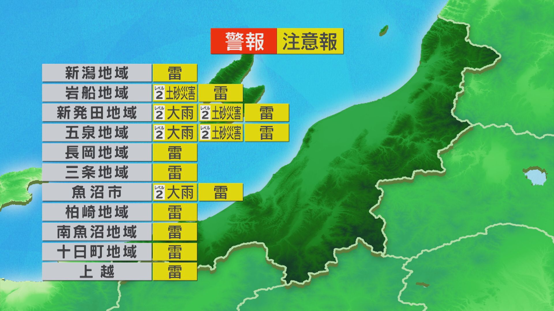 夕方にかけて局地的に雷雨や激しい雨となりそう【これからの天気(7月13日11時40分現在)｜新潟】 2026年07月13日(月)