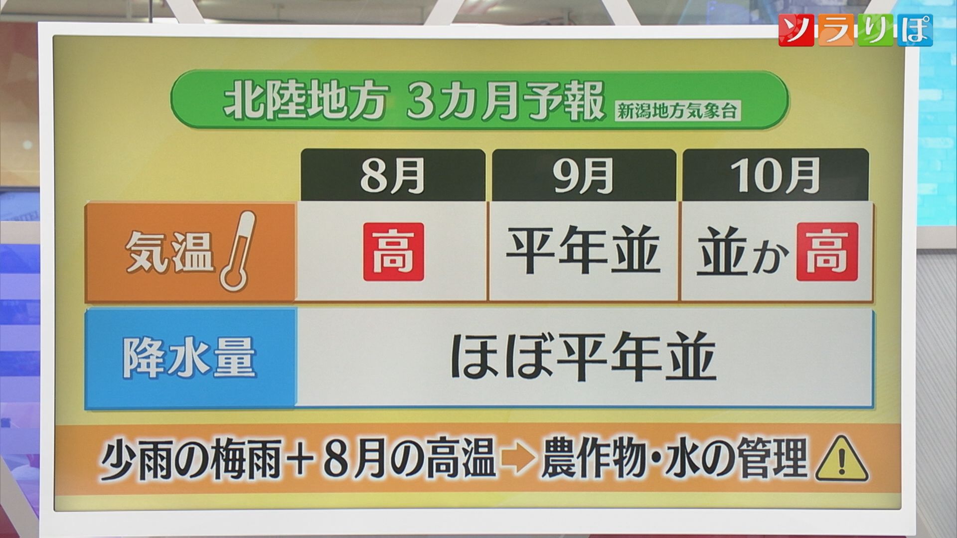 「最新の3カ月予報」8月が平年よりも高くなる予想【気象予報士が解説｜新潟】 2026年07月21日(火)