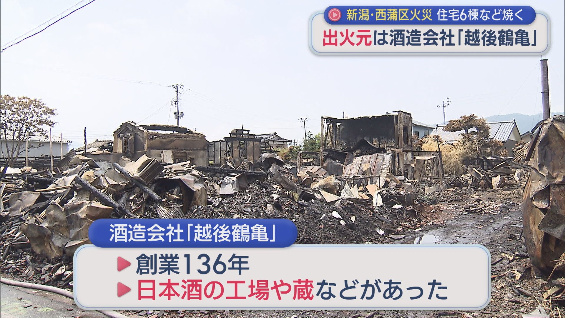 出火元は酒造会社「越後鶴亀」住宅6棟などを焼く：新潟市西蒲区火災【新潟】 2026年07月22日(水)