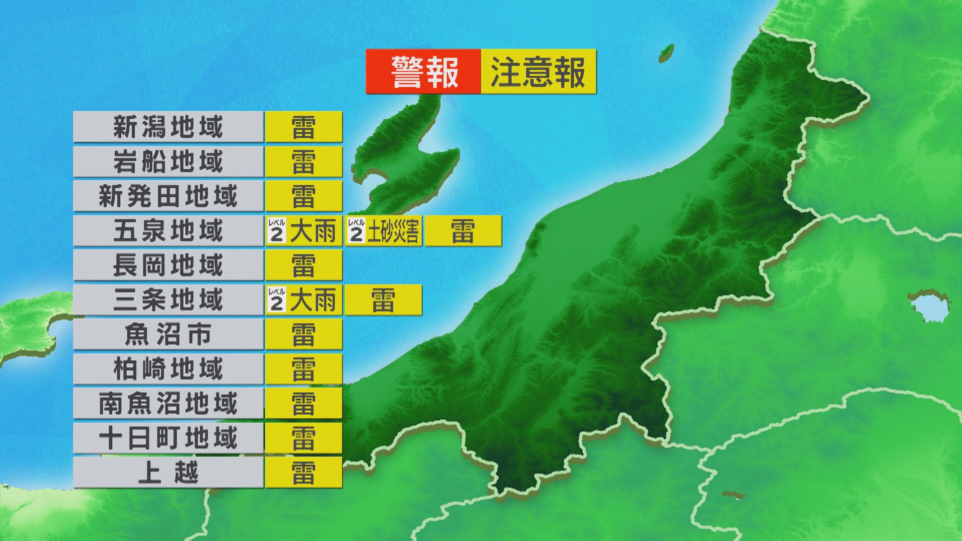 上越を中心ににわか雨や雷雨となるところがありそう【これからの天気(7月23日11時40分現在)｜新潟】 2026年07月23日(木)