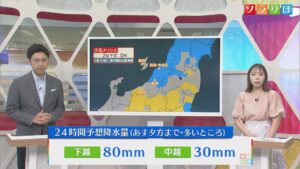 梅雨明けはいつ？土曜も一部で大雨の可能性【気象予報士が解説｜新潟】 2026年07月31日(金)