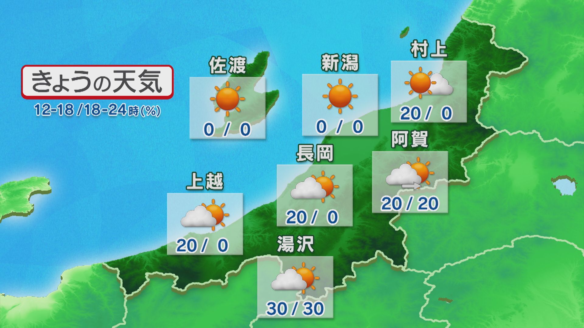 上・中越の山沿い中心に 夕方にかけて局地的に雨が降りそう【これからの天気(8月3日11時40分現在)｜新潟】 2026年08月03日(月)