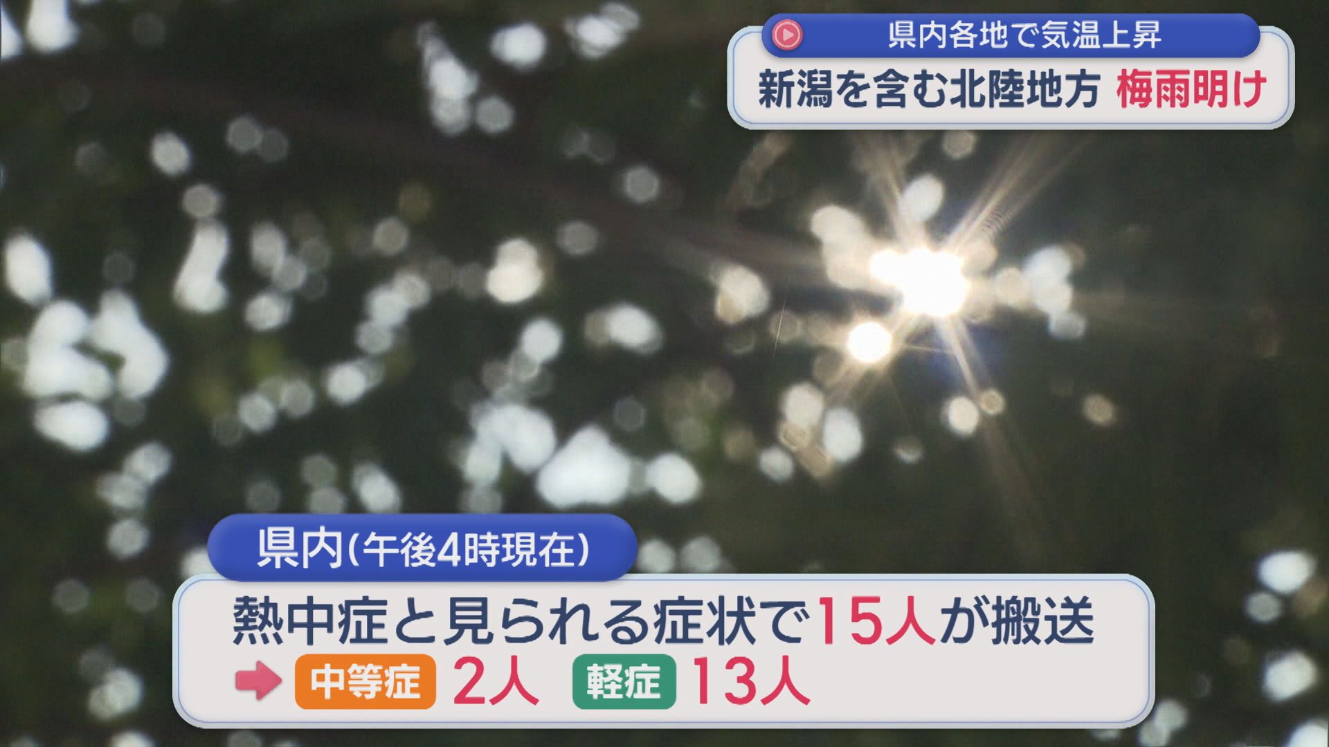 魚沼市小出で34.6℃を観測、新潟を含む北陸地方「梅雨明け」5日も厳しい暑さに【新潟】 2026年08月04日(火)