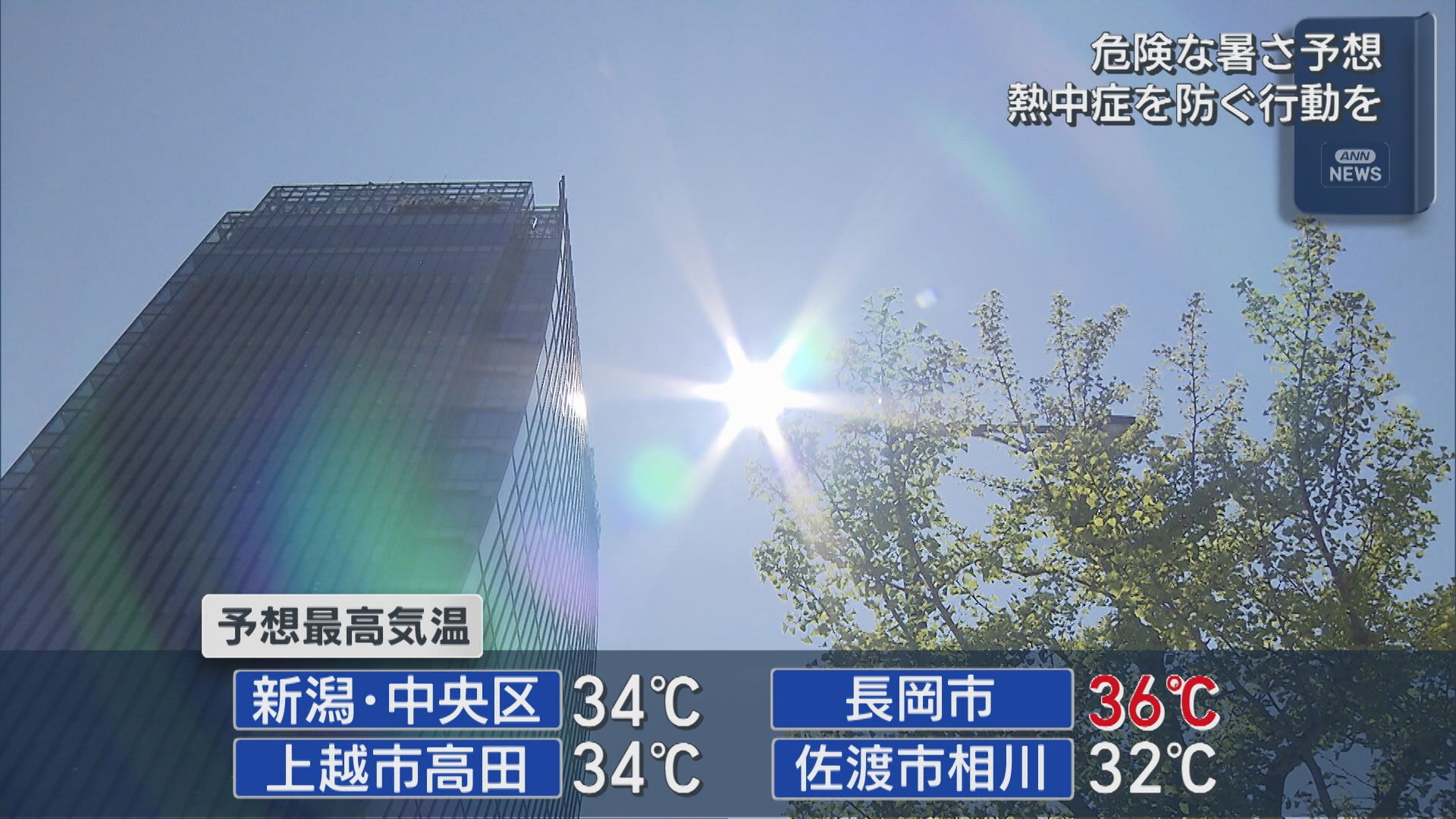 予想最高気温が長岡市36℃など危険な暑さに「熱中症警戒アラート」発表【新潟】 2026年08月05日(水)