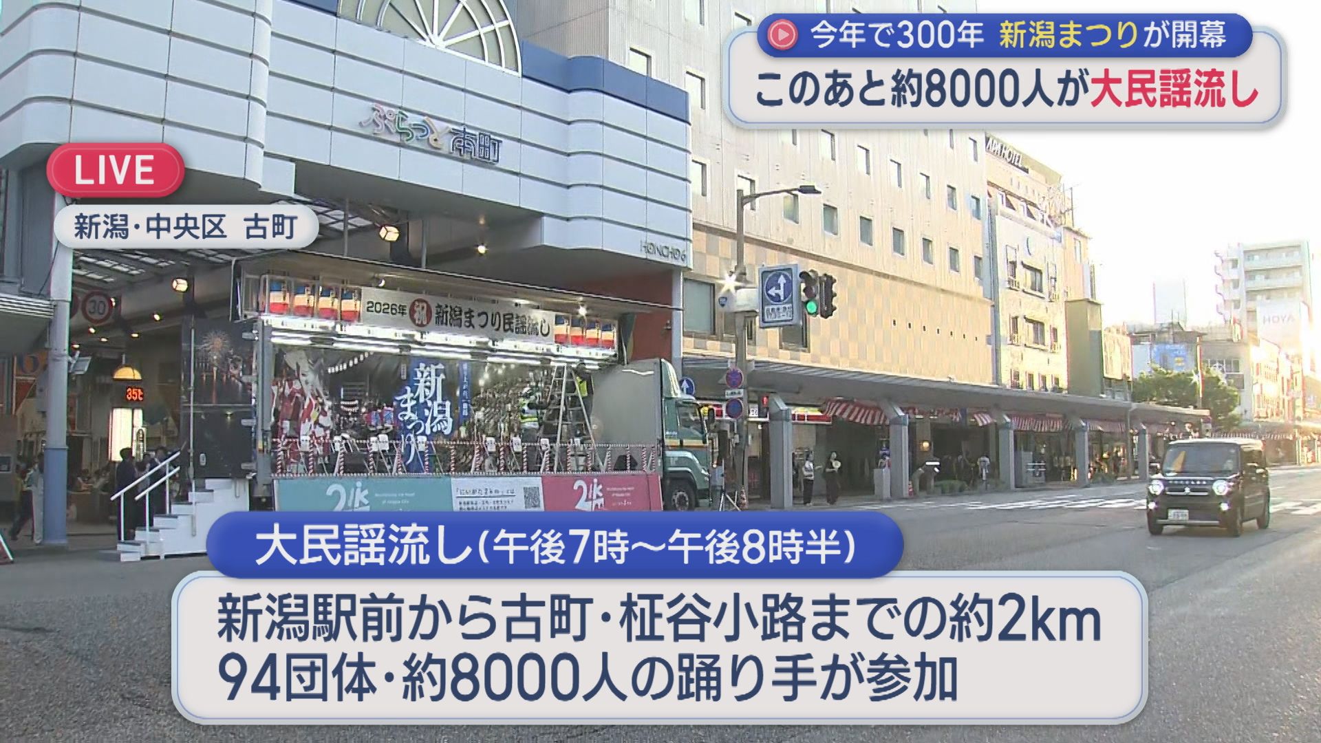 新潟まつり開幕！今年で300年の節目 8000人が「大民謡流し」【新潟】