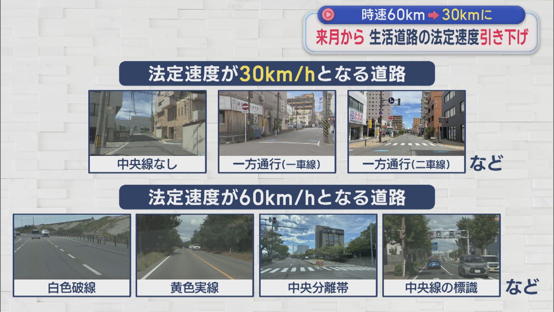 生活道路の事故を防止するのが狙い 9月1日から法定速度を30km/hに引き下げ【新潟】