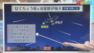 今週は残暑つづく･･･ 今夜は「流れ星」が見られるかも【気象予報士が解説｜新潟】 2026年08月17日(月)
