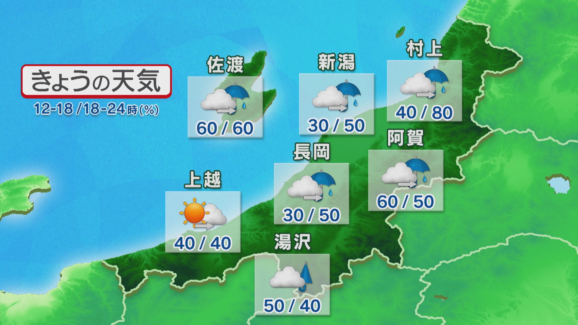 次第に雲が増えて所々で雨に 警報級の大雨となる可能性も【これからの天気(8月20日11時40分現在)｜新潟】 2026年08月20日(木)