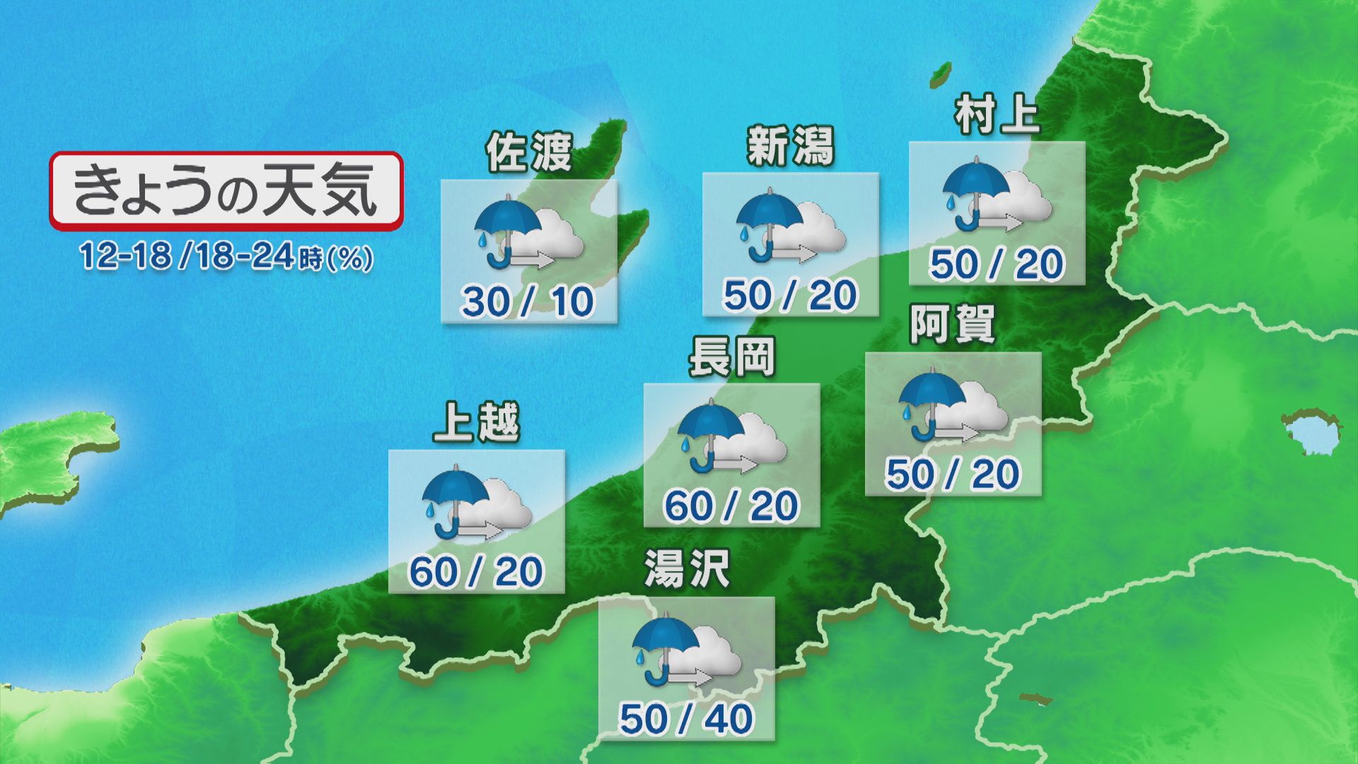 夜遅くにかけて雨の降るところも 局地的に雷雨のところも【これからの天気(8月21日11時40分現在)｜新潟】 2026年08月21日(金)