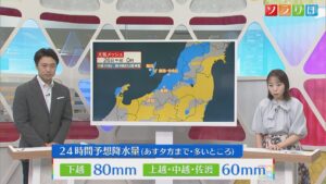 今週は不安定な空模様 警報級の大雨の日も【気象予報士が解説｜新潟】 2026年08月24日(月)