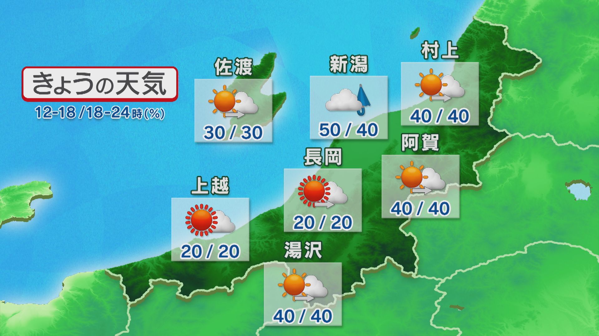所々で雨に カミナリが鳴り激しく降ることもありそう【これからの天気(8月25日11時40分現在)｜新潟】 2026年08月25日(火)
