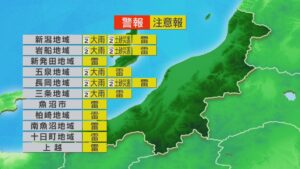 変わりやすい天気 にわか雨や雷雨のところも【これからの天気(8月26日11時40分現在)｜新潟】 2026年08月26日(水)