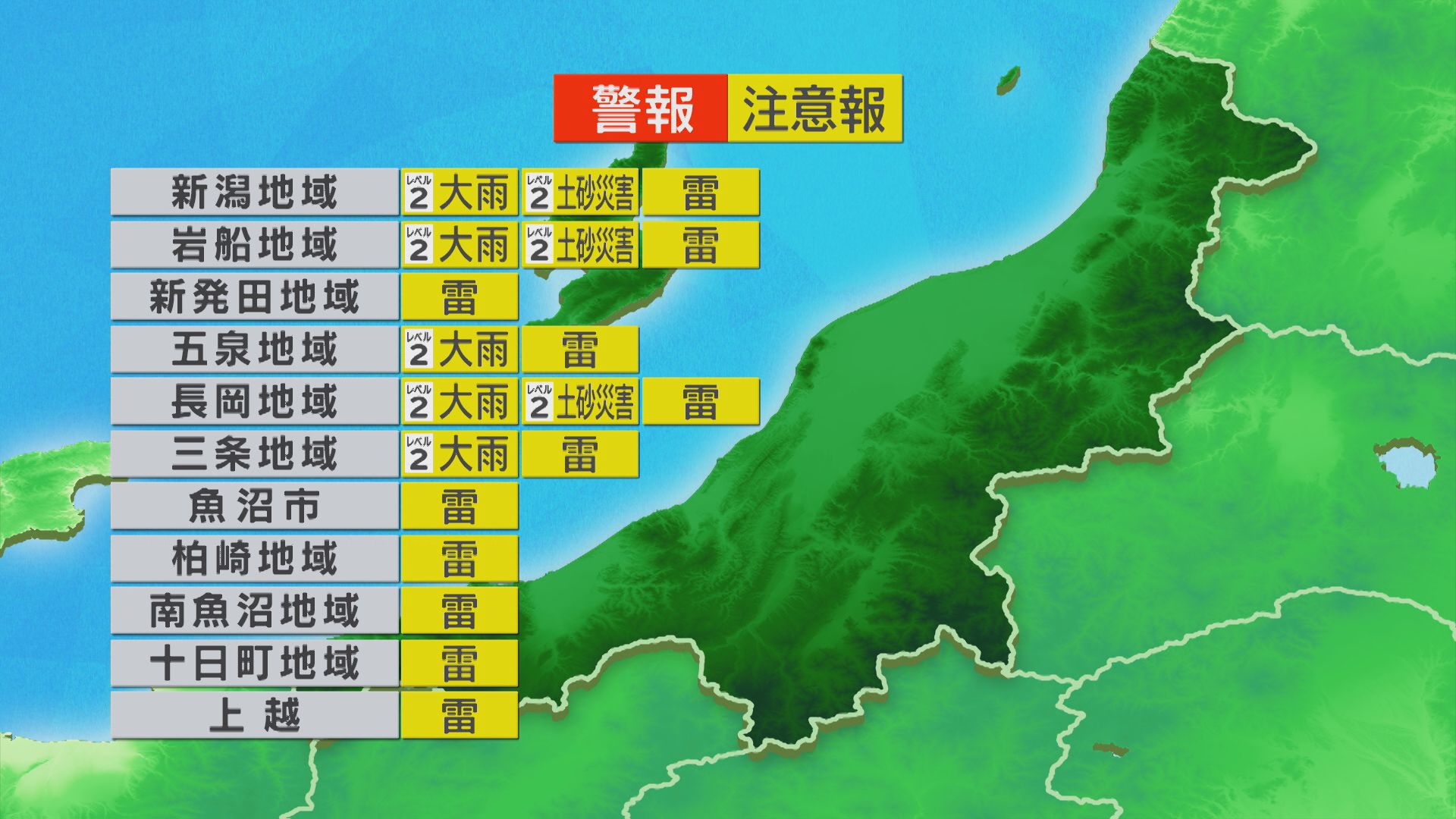 変わりやすい天気 にわか雨や雷雨のところも【これからの天気(8月26日11時40分現在)｜新潟】 2026年08月26日(水)