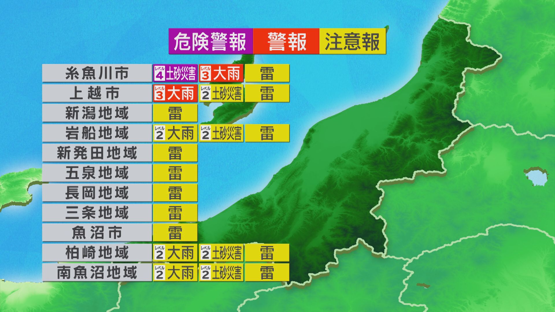 午後も上越を中心に広い範囲で雨に 川の増水などに注意・警戒を【これからの天気(8月27日11時40分現在)｜新潟】