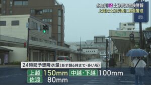 「警報級の大雨」の地域が広がる可能性も 上越は土砂災害に厳重警戒を【新潟】 2026年08月27日(木)