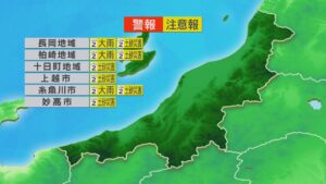 山沿いでは夕方にかけてにわか雨の可能性【これからの天気(8月28日11時40分現在)｜新潟】 2026年08月28日(金)