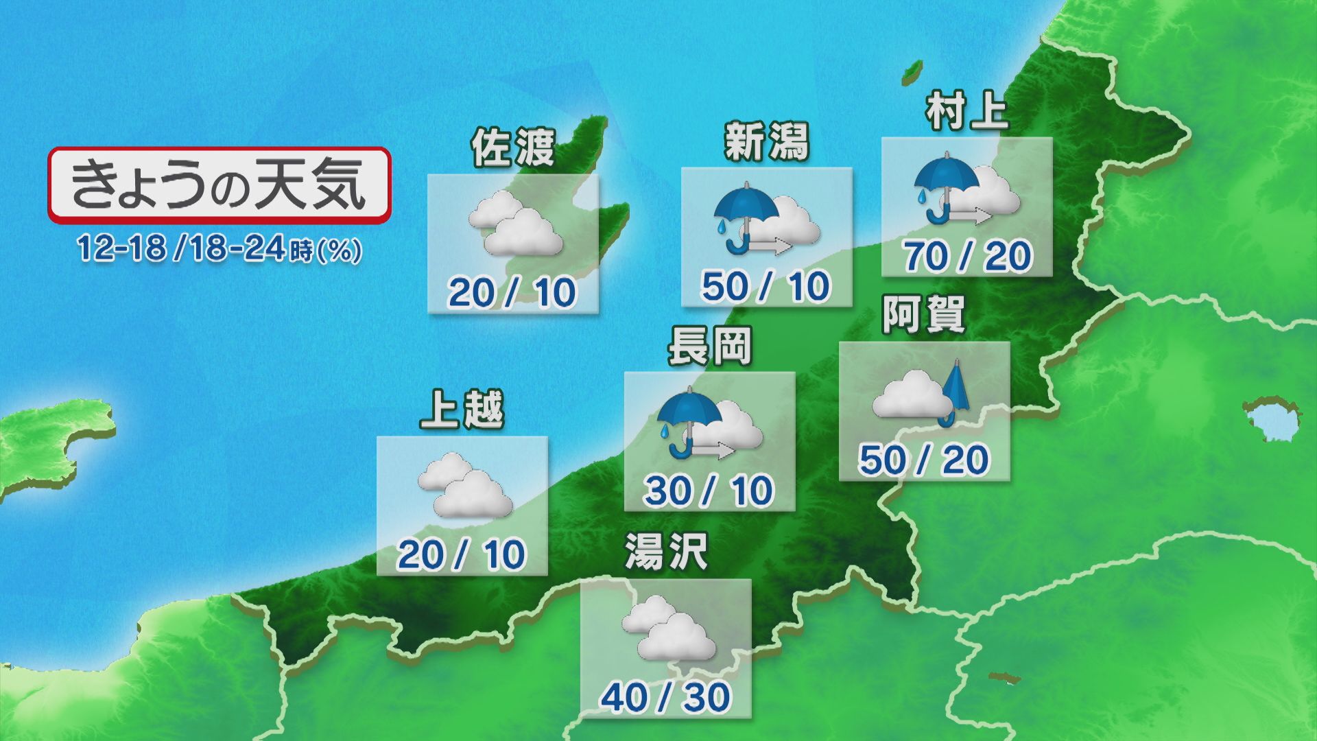 雨は次第に止み 夜にかけて雲が多い見込み【これからの天気(9月7日11時40分現在)｜新潟】