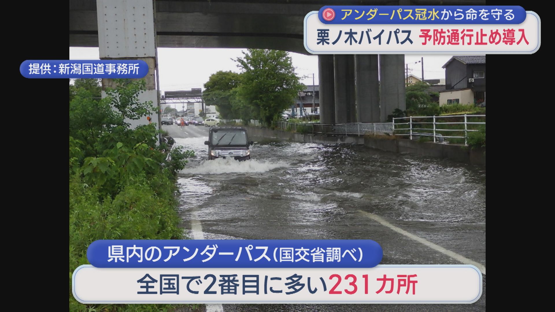 冠水が起きる前に通行止めに 栗ノ木バイパスで予防通行止め導入【新潟】