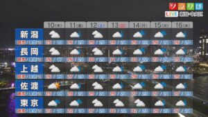 10日は次第に秋を感じる爽やかな天気に：各地の詳しい天気【これからの天気(9月9日18時40分現在)｜新潟】 2026年09月09日(水)