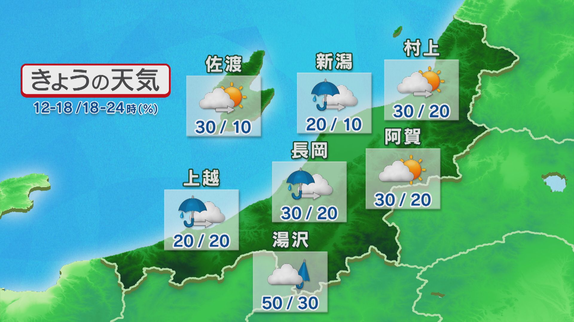 雨が降っているところも次第にやむ 夜は晴れるところも【これからの天気(9月11日11時40分現在)｜新潟】 2026年09月11日(金)