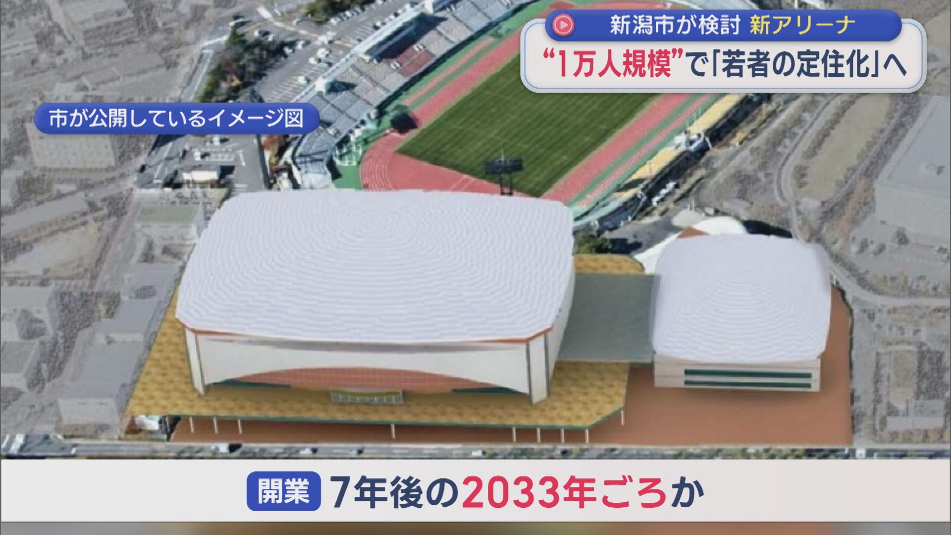 新潟市が検討「新アリーナ」1万人規模で〝若者の定住化〟へ【新潟】