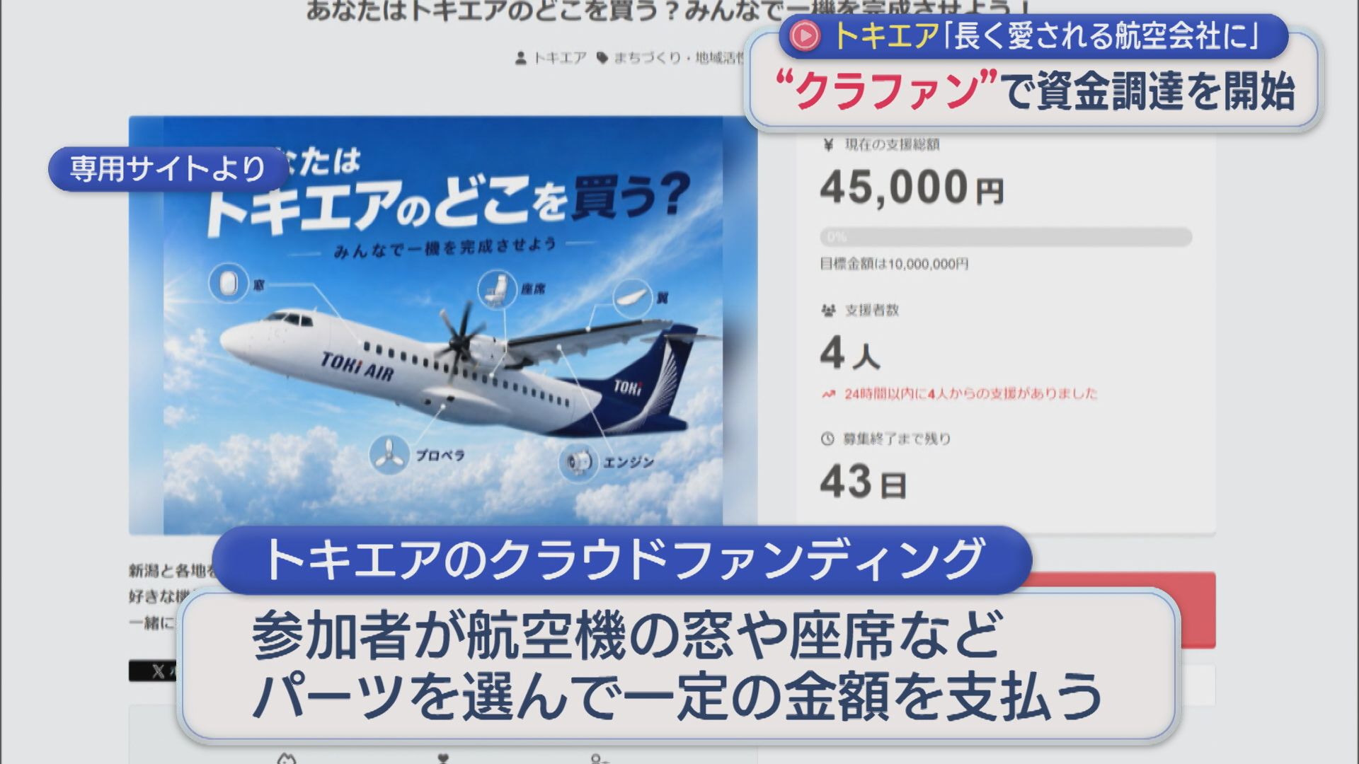 【トキエア】クラファンで資金調達を開始「長く愛される航空会社に」【新潟】 2026年09月18日(金)