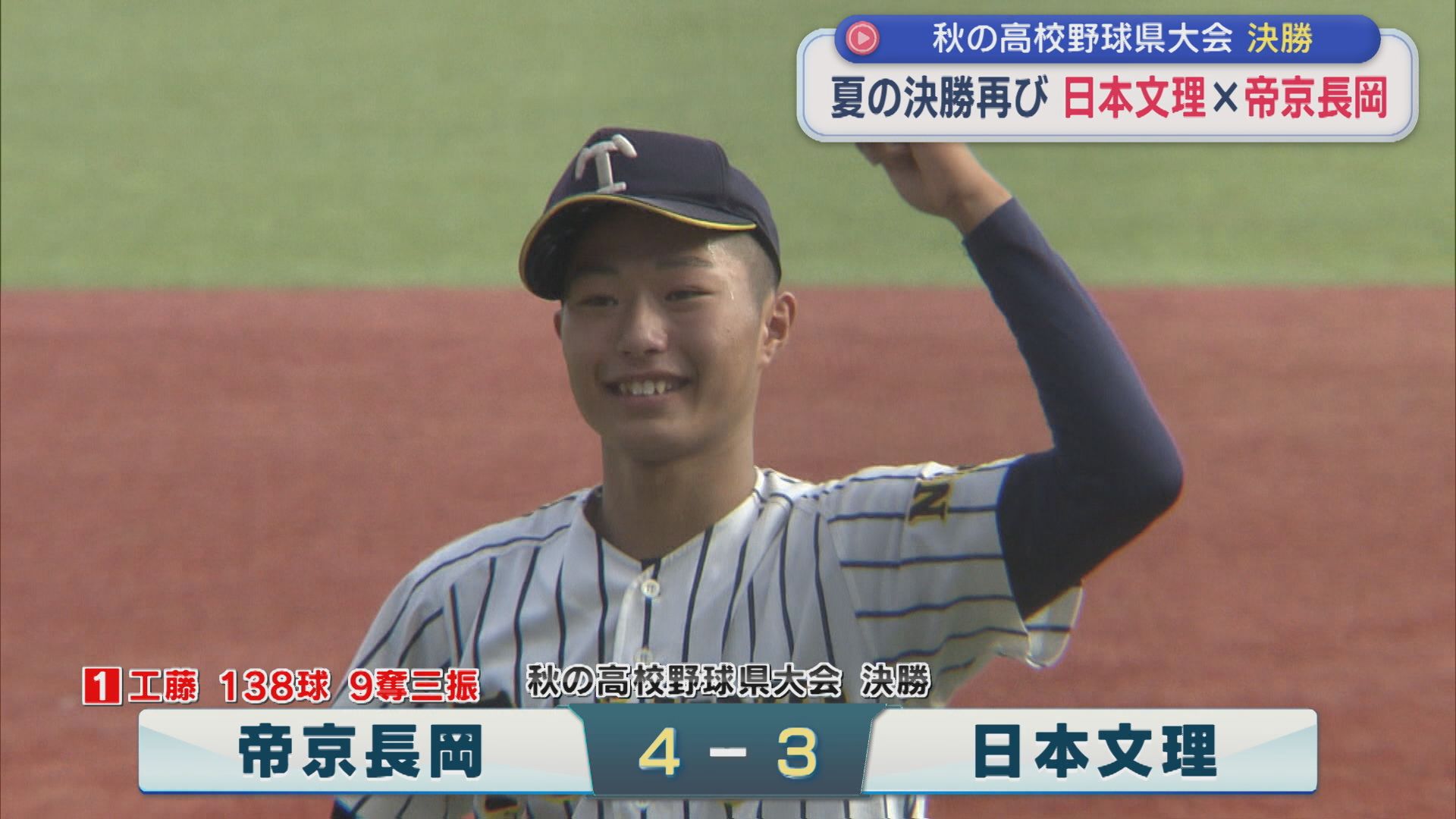 【秋の高校野球｜県大会・決勝】エース・工藤が熱投！夏の決勝再び「日本文理 × 帝京長岡」【新潟】