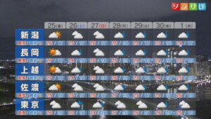 お月見は楽しめる？25日(金)は「中秋の名月」：各地の詳しい天気【これからの天気(9月24日18時40分現在)｜新潟】 2026年09月24日(木)